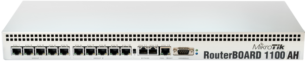 Все характеристики Mikrotik RB1100AH | MikroTik Wiki