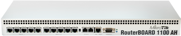 Все характеристики Mikrotik RB1100AH | MikroTik Wiki