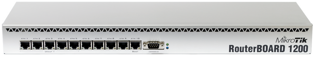 Все характеристики Mikrotik RB1200 | MikroTik Wiki